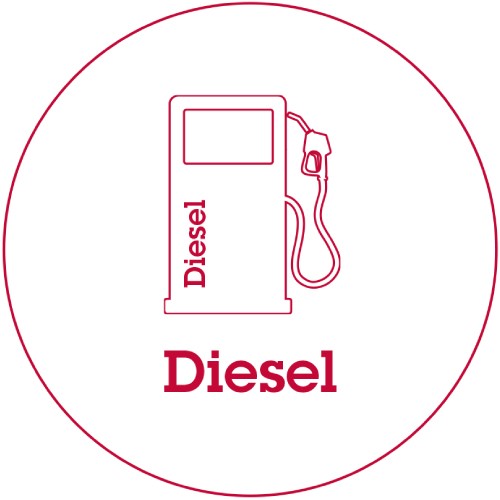 Le diesel Le diesel reste en production mais il perd rapidement du terrain.