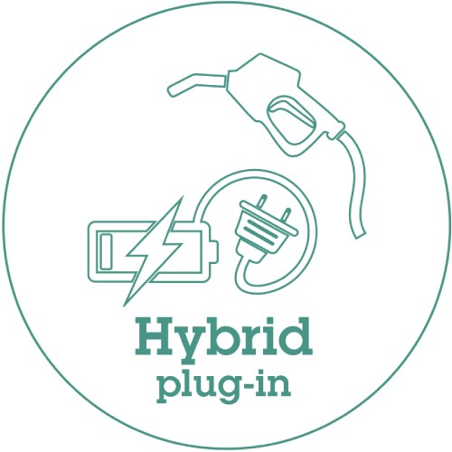 Les hybrides plug-in En ce qui concerne les hybrides plug-in, la pratique ne corrobore souvent pas la théorie