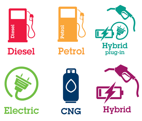 voiture électrique voiture électrique, alternatives plus durables