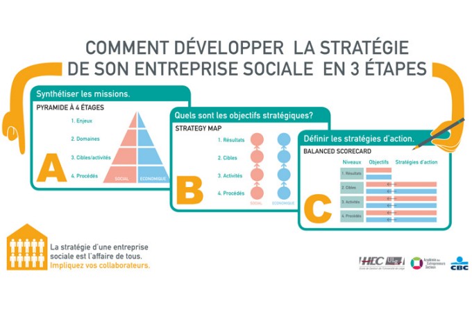 Le premier guide de stratégie en entreprise sociale est disponible ...